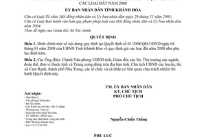 Quyết định  512/QĐ-UBND  đính chính  nội dung QĐ 01/2008/QĐ-UBND quy định giá các loại đất  2008