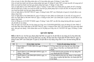 Quyết định 861/QĐ-UBND  bãi bỏ các văn bản quy phạm pháp luật lĩnh vực quản lý chi phí đầu tư xây dựng