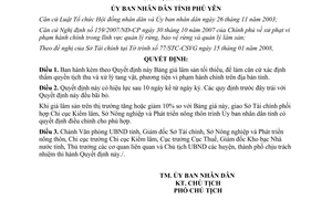 Quyết định 364/2008/QĐ-UBND bảng giá lâm sản tối thiểu tỉnh Phú Yên