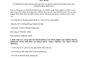 Quyết định 22/LN trình tự tiếp nhận, giải quyết và hoàn trả hồ sơ
