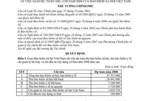 Quyết định 32/2008/QĐ-TTg giao dự toán thu, chi 2008 của Bảo hiểm xã hội Việt Nam