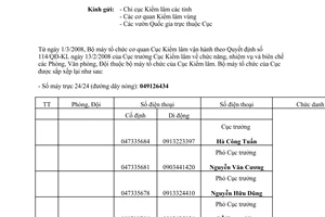 Công văn 206/KL-VP thông báo bộ máy tổ chức của Cục Kiểm lâm