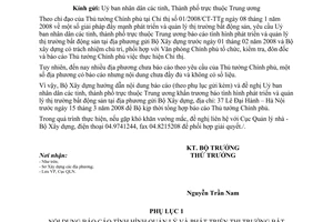 Công văn  381/BXD-QLN  triển khai thực hiện CT01/2008/CT-TTg