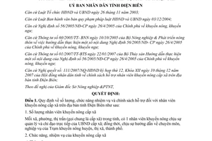 Quyết định 03/2008/QĐ-UBND chính sách hỗ trợ nhân viên khuyến nông cấp xã Điện Biên
