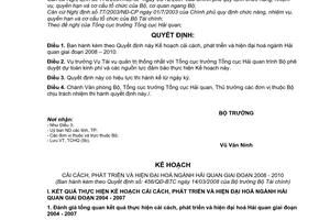 Quyết định  456/QĐ-BTC  “Kế hoạch cải cách, phát triển và hiện đại hoá ngành hải quan giai đoạn 2008 – 2010”