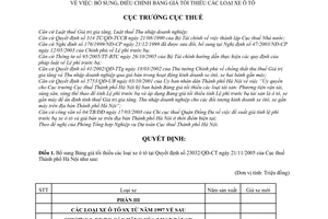 Quyết định  3078/QĐ-CT-THNVDT bổ sung, điều chỉnh bảng giá tối thiểu các loại xe ô tô