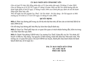 Quyết định 463/QĐ-UBND phân loại đường phố trong các đô thị