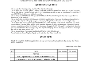 Quyết định 3196/QĐ-CT-THNVDT bổ sung, điều chỉnh bảng giá tối thiểu các loại xe ô tô