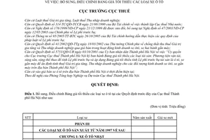 Quyết định  3252/QĐ-CT-THNVDT  bổ sung, điều chỉnh bảng giá tối thiểu các loại xe ô tô