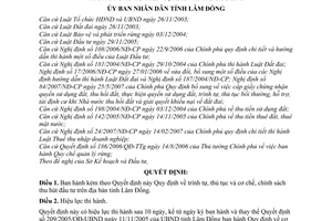 Quyết định 09/2008/QĐ-UBND trình tự, thủ tục cơ chế, chính sách thu hút đầu tư