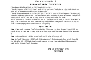 Quyết định 22/2008/QĐ-UBND Định mức xây dựng dự toán kinh phí các đề tài, dự án khoa học công nghệ có sử dụng ngân sách Nhà nước