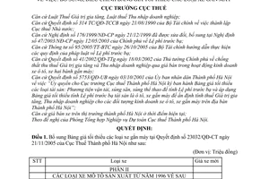 Quyết định  3313/QĐ-CT-THNVDT  bổ sung, điều chỉnh bảng giá tối thiểu các loại xe gắn máy