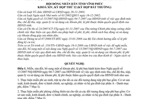 Nghị quyết 04/2008/NQ-HĐND  miễn, sửa đổi phí, lệ phí