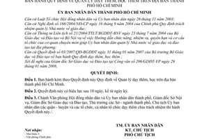 Quyết định 21/2008/QĐ-UBND quy định về quản lý dạy thêm, học thêm trên địa bàn thành phố Hồ Chí Minh