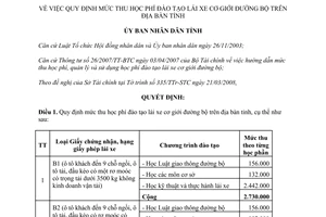 Quyết định 14/2008/QĐ-UBND mức thu học phí đào tạo lái xe cơ giới đường bộ