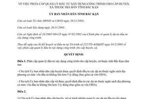 Quyết định 553/QĐ-UBND năm 2008 phân cấp quản lý đầu tư xây dựng công trình