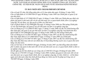 Quyết định 22/2008/QĐ-UBND quy định phân cấp QLNN đối với TSNN tại CQHC, đơn vị sự nghiệp công lập, tổ chức CTXH được NSNN cấp kinh phí hoạt động