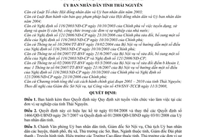 Quyết định 14/2008/QĐ-UBND xét tuyển viên chức vào làm việc