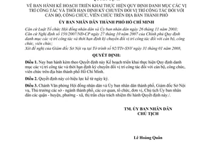 Quyết định 1355/QĐ-UBND kế hoạch triển khai thực hiện quy định danh mục vị trí công tác và thời hạn định kỳ chuyển đổi vị trí công tác của cán bộ CVC