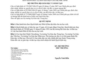 Quyết định  11/2008/QĐ-BGDĐT  điều lệ ban đại diện cha mẹ học sinh