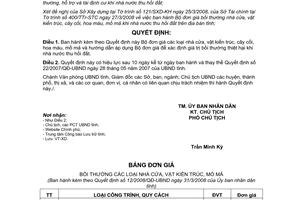 12/2008/QĐ-UBND bộ đơn giá bồi thường  nhà cửa vật kiến trúc cây cối mồ mả