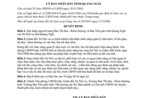 Quyết định 34/2008/QĐ-UBND sáp nhập Ban Thi đua Khen thưởng và Ban Tôn giáo