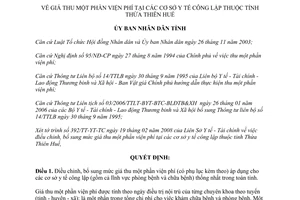 Quyết định 784/QĐ-UBND năm 2008 giá thu một phần viện phí cơ sở y tế công lập Thừa Thiên Huế