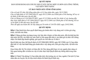 Quyết định  07/2008/QĐ-UBND  bảng giá chuẩn nhà ở xây dựng mới và đơn giá công trình, vật kiến trúc khác