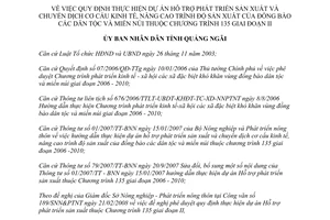 Quyết định 21/2008/QĐ-UBND hỗ trợ phát triển sản xuất Chương trình 135 Quảng Ngãi