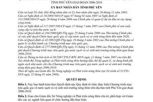 Quyết định 404/2008/QĐ-UBND  tổ chức thực hiện Chương trình mục tiêu quốc gia