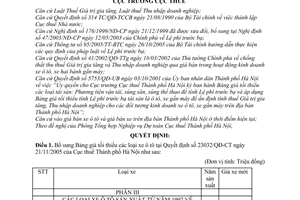 Quyết định  2686/QĐ-CT-THNVDT bổ sung, điều chỉnh bảng giá tối thiểu các loại xe ô tô