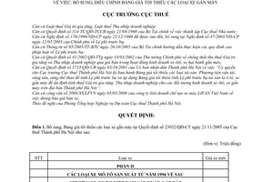 Quyết định  2687/QĐ-CT-THNVDT  bổ sung, điều chỉnh bảng giá tối thiểu các loại xe gắn máy