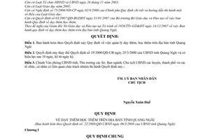 Quyết định 22/2008/QĐ-UBND dạy thêm, học thêm