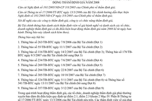 Thông báo 167/TB-BTC công bố danh sách thẩm định viên về giá hành nghề và tổ chứ