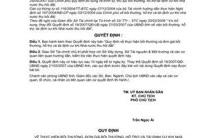 Quyết định 15/2008/QĐ-UBND đơn giá bồi thường, hỗ trợ và tái định cư khi Nhà nước thu hồi đất Tỉnh Vĩnh Phúc