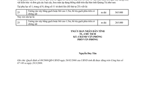 Quyết định 492/UBND-CN đính chính Quyết định 09/2008/QĐ-UBND