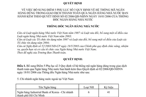 Quyết định  05/2008/QĐ-NHNN  bổ sung Điểm 5 Phụ lục 3 Quy định hệ thống mã ngân hàng dùng giao dịch thanh toán qua Ngân hàng NN QĐ 02/2006/QĐ-NHNN