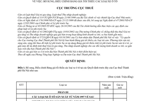 Quyết định  2749/QĐ-CT-THNVDT  bổ sung, điều chỉnh bảng giá tối thiểu các loại xe ô tô