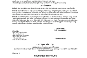 Quyết định  06/2008/QĐ-NHNN  quy định xếp loại Ngân hàng thương mại cổ phần