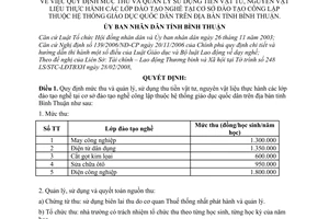 Quyết định 27/2008/QĐ-UBND Quy định mức thu và quản lý, sử dụng thu tiền vật tư, nguyên vật liệu thực hành các lớp đào tạo nghề cơ sở nghề
