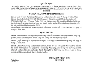 Quyết định 28/2008/QĐ-UBND quy định chính sách áp dụng  nâng cấp, giải toả, di dời cửa hàng kinh doanh xăng dầu không phù hợp quy hoạch