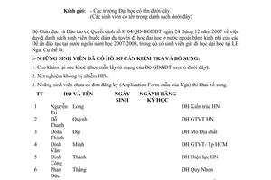 Công văn  69/BĐH làm thủ tục đi học ĐH  Liên bang Nga bằng kinh phí các Đề án ĐT ở nước ngoài  2007-2008