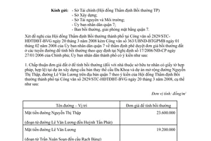 Công văn 2365/UBND-ĐTMT Đơn giá đất bồi thường dự án XD cầu bản thay thế cầu Đa Khoa và D/a mở rộng đường Nguyễn Thị Thập, đường Lê Văn Lường,Q 7