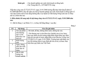 Công văn 424/QLCL-CL1 bổ sung hướng dẫn Quyết định  01/2008/QĐ-BNN