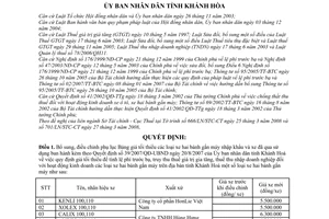 Quyết định 18/2008/QĐ-UBND bổ sung bảng giá tối thiểu các loại xe hai bánh gắn máy nhập khẩu đã qua sử dụng