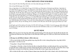 Quyết định 655/2008/QĐ-UBND bổ sung Quy định chính sách bồi thường, hỗ trợ