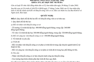 Nghị quyết 136/2008/NQ-HĐND thù lao đối với khuyến nông viên cơ sở Phú Thọ