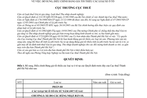 Quyết định  3671/QĐ-CT-THNVDT  bổ sung, điều chỉnh bảng giá tối thiểu các loại xe ô tô