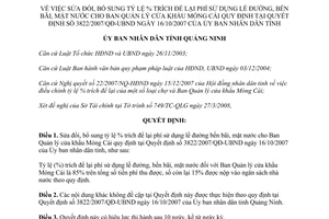 Quyết định 958/2008/QĐ-UBND phí sử dụng lề đường bến bãi mặt nước Quảng Ninh