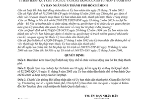 Quyết định  27/2008/QĐ-UBND quy chế tổ chức và hoạt động của Sở Tư pháp thành phố
